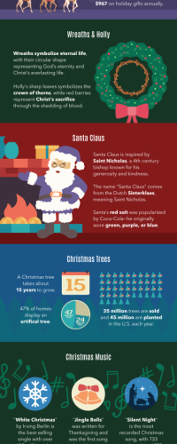 AAA-Christmas-Infographic-2024_v2