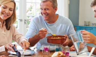 The Significance of Family Dinners